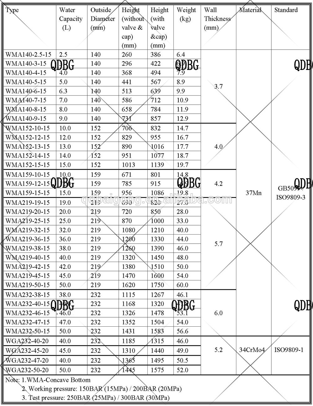 Seamless Steel Gas Cylinder Catalog.jpg